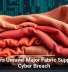 Hackers Unravel Major Fabric Supplier in Cyber Breach